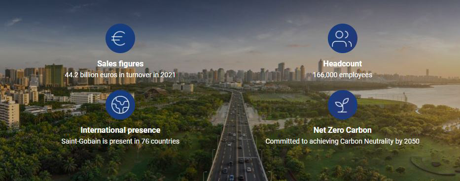 Saint-Gobain's global figures